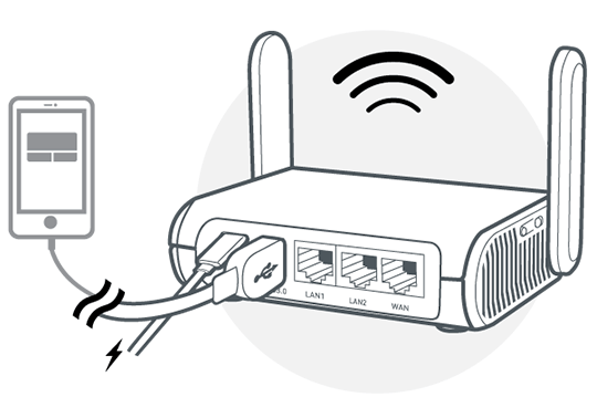 GL.iNet Setup